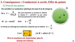 16
16
+ + ++ +
+
+
+
+
+
+
+
+
+
+
+
+
+
+
+
+
+
+
+
+
+
+
+
+
+
+
+
+
+ + + + ++++++
+
+
+
+
+
+
+
R
Q
O
On considère un conducteur sphérique de rayon R et de charge Q.
𝑽 =
𝑸
𝟒𝝅𝜺𝟎𝑹
𝑸 = 𝝈𝟒𝝅𝑹𝟐
𝑽 =
𝝈𝑹
𝜺𝟎
𝑬 =
𝝈
𝜺𝟎
𝑬 =
𝑽
𝑹
(𝒔𝒊 𝑹 ↘ 𝒂𝒍𝒐𝒓𝒔 𝑬 ↗)
Plus la courbure est importante, plus le
champ est intense.
On a (On peut démontrer ce résultat en utilisant
la relation 𝑬 = −𝒈𝒓𝒂𝒅 𝑽 ou par calcul
direct du potentiel au centre de la sphère)
Or D’où
Le champ au voisinage du conducteur s’exprime par la relation
C.à.d.
3. Conséquences : Conducteur à cavité, Effet de pointe
3.2 Pouvoir des pointes
 