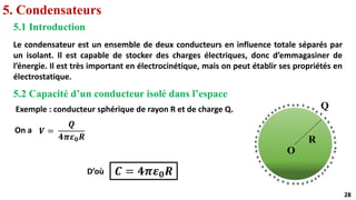 28
28
5. Condensateurs
5.1 Introduction
Le condensateur est un ensemble de deux conducteurs en influence totale séparés par
un isolant. Il est capable de stocker des charges électriques, donc d’emmagasiner de
l’énergie. Il est très important en électrocinétique, mais on peut établir ses propriétés en
électrostatique.
5.2 Capacité d’un conducteur isolé dans l’espace
Exemple : conducteur sphérique de rayon R et de charge Q.
𝑽 =
𝑸
𝟒𝝅𝜺𝟎𝑹
On a
+ + ++ +
+
+
+
+
+
+
+
+
+
+
+
+
+
+
+
+
+
+
+
+
+
+
+
+
+
+
+
+
+ + + + +++++
+
+
+
+
+
+
+
+
R
Q
O
D’où 𝑪 = 𝟒𝝅𝜺𝟎𝑹
 