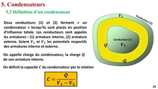 29
29
5. Condensateurs
5.3 Définition d’un condensateur
Deux conducteurs (1) et (2) forment « un
condensateur » lorsqu’ils sont placés en position
d’influence totale. Les conducteurs sont appelés
les armatures : (1) armature interne, (2) armature
externe. Soient 𝑽𝟏 et 𝑽𝟐 les potentiels respectifs
des armatures interne et externe.
On appelle charge du condensateur, la charge 𝑸
de son armature interne.
+
+
+
+
+
+
+ +
+
+
+
+
+
+
+
+
+
+
+
+
+ +
+ + +
+
+
+
+
+
+
+
+
+
+
+
+
+
+
+
+
+
+
+
-
-
-
-
-
-
-
-
-
-
-
- - - - - - - - -
-
- -
- - -
-
-
-
-
-
-
-
-
-
-
-
-
-
-
-
-
-
-
-
-
-
-
-
Conducteur (1)
𝑸
-𝑸
𝑽𝟏
𝑽𝟐
On définit la capacité 𝑪 du condensateur par la relation
𝑪 =
𝑸
𝑽𝟏 − 𝑽𝟐
 