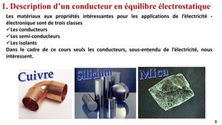 3
Les matériaux aux propriétés intéressantes pour les applications de l’électricité -
électronique sont de trois classes
✓Les conducteurs
✓Les semi-conducteurs
✓Les isolants
Dans le cadre de ce cours seuls les conducteurs, sous-entendu de l’électricité, nous
intéressent.
1. Description d’un conducteur en équilibre électrostatique
Silicium Mica
Cuivre
 
