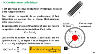 33
33
b. Condensateur cylindrique
Il est constitué de deux conducteurs cylindriques coaxiaux
d’axe (Oz) par exemple.
h
Q
-Q
r
𝑹𝟏
E
d
Surface
de Gauss
𝑹𝟐
Vue en coupe
transversale
Pour calculer la capacité de ce condensateur, il faut
déterminer en premier lieu le champ électrostatique
entre ses armatures.
En appliquant le principe d’invariance et pour des raisons
de symétrie, le champ électrostatique 𝑬 est radial :
𝑬 = 𝑬(𝒓)𝒖𝒓
Considérons la surface de Gauss 𝚺 constituée par un
cylindre d’axe Oz, de rayon 𝒓 et de longueur 𝒉 tel que
𝑹𝟏 < 𝒓 < 𝑹𝟐. Appliquons le théorème de Gauss :
𝑬 𝒓 𝟐𝝅𝒓𝒉 =
𝑸
𝜺𝟎
D’où 𝑬 = 𝑬(𝒓)𝒖𝒓=
𝑸
𝟐𝝅𝜺𝟎𝒓𝒉
𝒖𝒓
 