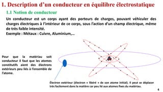 4
1. Description d’un conducteur en équilibre électrostatique
1.1 Notion de conducteur
Un conducteur est un corps ayant des porteurs de charges, pouvant véhiculer des
charges électriques à l’intérieur de ce corps, sous l’action d’un champ électrique, même
de très faible intensité.
Exemple : Métaux : Cuivre, Aluminium,…
Pour que la matériau soit
conducteur il faut que les atomes
constitutifs aient des électrons
extérieurs peu liés à l’ensemble de
l’atome.
Électron extérieur (électron « libéré » de son atome initial). Il peut se déplacer
très facilement dans la matière car peu lié aux atomes fixes du matériau.
 