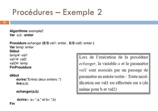 Chapitre 4 Fonctions et procédures.pdf