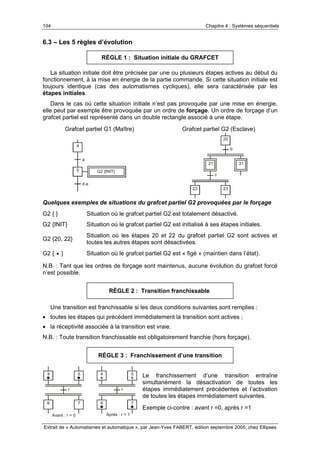 104 Chapitre 4 : Systèmes séquentiels
Extrait de « Automatismes et automatique », par Jean-Yves FABERT, édition septembre 2005, chez Ellipses
6.3 – Les 5 règles d’évolution
RÈGLE 1 : Situation initiale du GRAFCET
La situation initiale doit être précisée par une ou plusieurs étapes actives au début du
fonctionnement, à la mise en énergie de la partie commande. Si cette situation initiale est
toujours identique (cas des automatismes cycliques), elle sera caractérisée par les
étapes initiales.
Dans le cas où cette situation initiale n’est pas provoquée par une mise en énergie,
elle peut par exemple être provoquée par un ordre de forçage. Un ordre de forçage d’un
grafcet partiel est représenté dans un double rectangle associé à une étape.
Grafcet partiel G1 (Maître) Grafcet partiel G2 (Esclave)
4
5 G2 {INIT}
a
d.e
20
b
21 31
c
22 23
Quelques exemples de situations du grafcet partiel G2 provoquées par le forçage
G2 { } Situation où le grafcet partiel G2 est totalement désactivé.
G2 {INIT} Situation où le grafcet partiel G2 est initialisé à ses étapes initiales.
G2 {20, 22}
Situation où les étapes 20 et 22 du grafcet partiel G2 sont actives et
toutes les autres étapes sont désactivées.
G2 { ! } Situation où le grafcet partiel G2 est « figé » (maintien dans l’état).
N.B. : Tant que les ordres de forçage sont maintenus, aucune évolution du grafcet forcé
n’est possible.
RÈGLE 2 : Transition franchissable
Une transition est franchissable si les deux conditions suivantes sont remplies :
• toutes les étapes qui précèdent immédiatement la transition sont actives ;
• la réceptivité associée à la transition est vraie.
N.B. : Toute transition franchissable est obligatoirement franchie (hors forçage).
RÈGLE 3 : Franchissement d’une transition
Le franchissement d’une transition entraîne
simultanément la désactivation de toutes les
étapes immédiatement précédentes et l’activation
de toutes les étapes immédiatement suivantes.
Exemple ci-contre : avant r =0, après r =1
4 4
6 6
5 5
7 7
r r
Avant : r = 0 Après : r = 1
 