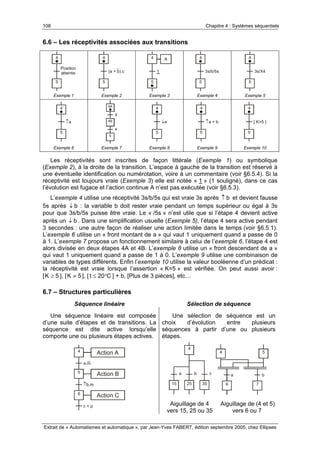 108 Chapitre 4 : Systèmes séquentiels
Extrait de « Automatismes et automatique », par Jean-Yves FABERT, édition septembre 2005, chez Ellipses
6.6 – Les réceptivités associées aux transitions
4
5
Position
atteinte
4
5
(a + b).c
4
5
1
A 4
5
3s/b/5s
4
5
3s/X4
Exemple 1 Exemple 2 Exemple 3 Exemple 4 Exemple 5
4
5
↑a
4A
4B
5
a
a
4
5
↓a
4
5
↑a + b
4
5
[ K=5 ]
Exemple 6 Exemple 7 Exemple 8 Exemple 9 Exemple 10
Les réceptivités sont inscrites de façon littérale (Exemple 1) ou symbolique
(Exemple 2), à la droite de la transition. L’espace à gauche de la transition est réservé à
une éventuelle identification ou numérotation, voire à un commentaire (voir §6.5.4). Si la
réceptivité est toujours vraie (Exemple 3) elle est notée « 1 » (1 souligné), dans ce cas
l’évolution est fugace et l’action continue A n’est pas exécutée (voir §6.5.3).
L’exemple 4 utilise une réceptivité 3s/b/5s qui est vraie 3s après b↑ et devient fausse
5s après b↓ : la variable b doit rester vraie pendant un temps supérieur ou égal à 3s
pour que 3s/b/5s puisse être vraie. Le « /5s » n’est utile que si l’étape 4 devient active
après un b↓ . Dans une simplification usuelle (Exemple 5), l’étape 4 sera active pendant
3 secondes : une autre façon de réaliser une action limitée dans le temps (voir §6.5.1).
L’exemple 6 utilise un « front montant de a » qui vaut 1 uniquement quand a passe de 0
à 1. L’exemple 7 propose un fonctionnement similaire à celui de l’exemple 6, l’étape 4 est
alors divisée en deux étapes 4A et 4B. L’exemple 8 utilise un « front descendant de a »
qui vaut 1 uniquement quand a passe de 1 à 0. L’exemple 9 utilise une combinaison de
variables de types différents. Enfin l’exemple 10 utilise la valeur booléenne d’un prédicat :
la réceptivité est vraie lorsque l’assertion « K=5 » est vérifiée. On peut aussi avoir :
[ 5K ≥ ], [ 5K ≠ ], [ C20t °≤ ] + b, [Plus de 3 pièces], etc…
6.7 – Structures particulières
Séquence linéaire Sélection de séquence
Une séquence linéaire est composée
d’une suite d’étapes et de transitions. La
séquence est dite active lorsqu’elle
comporte une ou plusieurs étapes actives.
4
5
6
a.m
↑b.m
c + p
Action A
Action B
Action C
Une sélection de séquence est un
choix d’évolution entre plusieurs
séquences à partir d’une ou plusieurs
étapes.
4
15 25 35
4
6
5
7
a b c a b
Aiguillage de 4 Aiguillage de (4 et 5)
vers 15, 25 ou 35 vers 6 ou 7
 