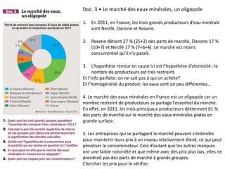 Doc. 3 • Le marché des eaux minérales, un oligopole
1. En 2011, en France, les trois grands producteurs d’eau minérale
son...