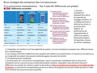 B) Les stratégies des entreprises face à la concurrence
Doc 2 page 94: Différencier son produit1) La concurrence monopolis...
