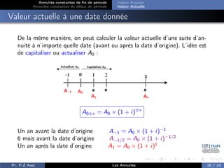 Annuités constantes de fin de période
Annuités constantes de début de période
Valeur Acquise
Valeur Actuelle
Valeur actuelle à une date donnée
De la même manière, on peut calculer la valeur actuelle d’une suite d’an-
nuité à n’importe quelle date (avant ou après la date d’origine). L’idée est
de capitaliser ou actualiser A0 :
A0±x = A0 × (1 + i)±x
Un an avant la date d’origine A−1 = A0 × (1 + i)−1
6 mois avant la date d’origine A−1/2 = A0 × (1 + i)−1/2
Un an après la date d’origine A1 = A0 × (1 + i)1
Pr. F-Z Aazi Les Annuités 16 / 23
 