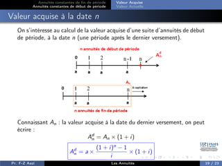 Annuités constantes de fin de période
Annuités constantes de début de période
Valeur Acquise
Valeur Actuelle
Valeur acquise à la date n
On s’intéresse au calcul de la valeur acquise d’une suite d’annuités de début
de période, à la date n (une période après le dernier versement).
Connaissant An : la valeur acquise à la date du dernier versement, on peut
écrire :
Ad
n = An × (1 + i)
Ad
n = a ×
(1 + i)n
− 1
i
× (1 + i)
Pr. F-Z Aazi Les Annuités 19 / 23
 
