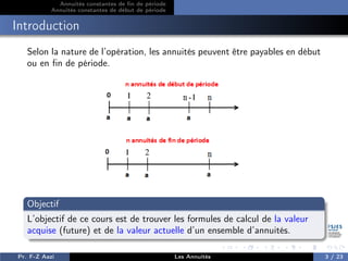 Annuités constantes de fin de période
Annuités constantes de début de période
Introduction
Selon la nature de l’opération, les annuités peuvent être payables en début
ou en fin de période.
Objectif
L’objectif de ce cours est de trouver les formules de calcul de la valeur
acquise (future) et de la valeur actuelle d’un ensemble d’annuités.
Pr. F-Z Aazi Les Annuités 3 / 23
 