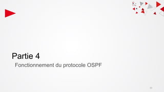 Partie 4
Fonctionnement du protocole OSPF
23
 