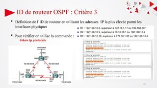 ID de routeur OSPF : Critère 3
44
 Définition de l’ID de routeur en utilisant les adresses IP la plus élevée parmi les
interfaces physiques
 Pour vérifier on utilise la commande :
#show ip protocols
 