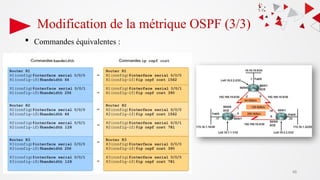 Modification de la métrique OSPF (3/3)
48
 Commandes équivalentes :
 