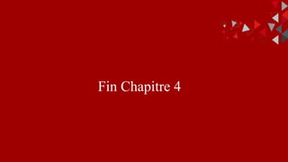 52
Fin Chapitre 4
 