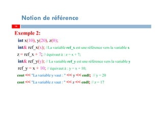 Exemple 2:
int x(10), y(20), z(0);
int& ref_x(x); //La variable ref_x est une référence vers la variable x
z = ref_x + 7; // équivaut à : z = x + 7;
int& ref_y(y); // La variable ref_y est une référence vers la variable y
ref_y = x + 10; // équivaut à : y = x + 10;
cout << "La variable y vaut : " << y << endl; // y = 20
cout << "La variable z vaut : " << z << endl; // z = 17
14
Notion de référence
14
 