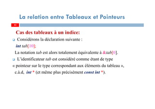 Cas des tableaux à un indice:
Considérons la déclaration suivante :
int tab[10];
La notation tab est alors totalement équivalente à &tab[0].
L’identificateur tab est considéré comme étant de type
« pointeur sur le type correspondant aux éléments du tableau »,
c.à.d, int * (et même plus précisément const int *).
5353
La relation entre Tableaux et Pointeurs
 