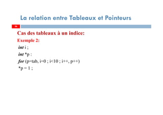Cas des tableaux à un indice:
Exemple 2:
int i ;
int *p :
for (p=tab, i=0 ; i<10 ; i++, p++)
*p = 1 ;
5656
La relation entre Tableaux et Pointeurs
 