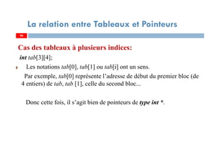 Cas des tableaux à plusieurs indices:
int tab[3][4];
Les notations tab[0], tab[1] ou tab[i] ont un sens.
Par exemple, tab[0] représente l’adresse de début du premier bloc (de
4 entiers) de tab, tab [1], celle du second bloc...
Donc cette fois, il s’agit bien de pointeurs de type int *.
6666
La relation entre Tableaux et Pointeurs
 