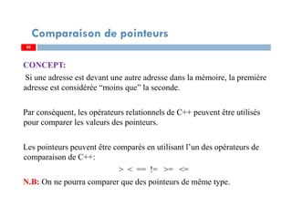 CONCEPT:
Si une adresse est devant une autre adresse dans la mémoire, la première
adresse est considérée “moins que” la seconde.
Par conséquent, les opérateurs relationnels de C++ peuvent être utilisés
pour comparer les valeurs des pointeurs.
Les pointeurs peuvent être comparés en utilisant l’un des opérateurs de
comparaison de C++:
> < == != >= <=
N.B: On ne pourra comparer que des pointeurs de même type.
80
Comparaison de pointeurs
80
 