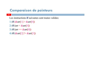Les instructions if suivantes sont toutes valides:
1) if (&arr[1] > &arr[0])
2) if (arr < &arr[4])
3) if (arr == &arr[0])
4) if (&arr[2] != &arr[3])
8383
Comparaison de pointeurs
 