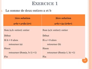 10
2. La somme de deux entiers a et b
1ère solution
a+b = a+(b-1)+1
2ère solution
a+b = (a-1)+b+1
Som (a,b: entier): entier
Début
Si b = 0 alors
retourner (a)
Sinon
retourner (Som(a, b-1) +1)
Fin
Som (a,b: entier): entier
Début
Si a = 0 alors
retourner (b)
Sinon
retourner (Som(a-1, b) +1)
Fin
EXERCICE 1
 