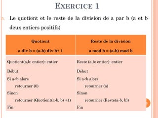 13
5. Le quotient et le reste de la division de a par b (a et b
deux entiers positifs)
Quotient
a div b = (a-b) div b+ 1
Reste de la division
a mod b = (a-b) mod b
Quotient(a,b: entier): entier
Début
Si ab alors
retourner (0)
Sinon
retourner (Quotient(a-b, b) +1)
Fin
Reste (a,b: entier): entier
Début
Si ab alors
retourner (a)
Sinon
retourner (Reste(a-b, b))
Fin
EXERCICE 1
 