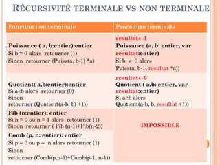 23
RÉCURSIVITÉ TERMINALE VS NON TERMINALE
Fonction non terminale Procédure terminale
Puissance ( a, b:entier):entier
Si b = 0 alors retourner (1)
Sinon retourner (Puiss(a, b-1) *a)
resultat1
Puissance (a, b: entier, var
resultat:entier)
Si b  0 alors
Puiss(a, b-1, resultat *a))
Quotient( a,b:entier):entier
Si ab alors retourner (0)
Sinon
retourner (Quotient(a-b, b) +1))
resultat0
Quotient ( a,b: entier, var
resultat:entier)
Si a≥b alors
Quotient(a-b, b, resultat +1))
Fib (n:entier): entier
Si n = 0 ou n = 1 alors retourner (1)
Sinon retourner ( Fib (n-1)+Fib(n-2)) IMPOSSIBLE
Comb (p, n: entier): entier
Si p = 0 ou p = n alors retourner (1)
Sinon
retourner (Comb(p,n-1)+Comb(p-1, n-1))
 