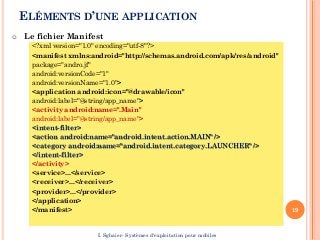 ELÉMENTS D’UNE APPLICATION
<?xml version="1.0" encoding="utf-8"?>
<manifest xmlns:android="http://schemas.android.com/apk/res/android"
package="andro.jf"
android:versionCode="1"
android:versionName="1.0">
<application android:icon="@drawable/icon"
android:label="@string/app_name">
<activity android:name=".Main"
android:label="@string/app_name">
<intent-filter>
<action android:name="android.intent.action.MAIN" />
<category android:name="android.intent.category.LAUNCHER" />
</intent-filter>
</activity>
<service>...</service>
<receiver>...</receiver>
<provider>...</provider>
</application>
</manifest> 19
I. Sghaier- Systèmes d'exploitation pour mobiles
o Le fichier Manifest
 