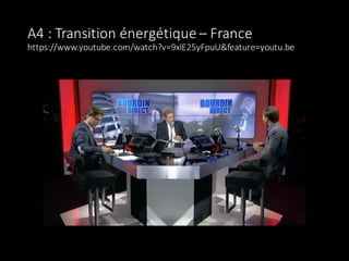 Chapitre 4 Transition Energétique- Cours Energie et développement durable» master Génie Civil, à Lille1/Polytech’Lille