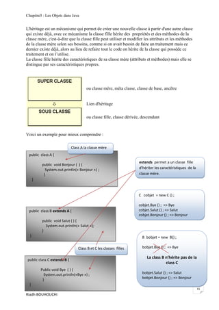 Chapitre5 : Les Objets dans Java


L'héritage est un mécanisme qui permet de créer une nouvelle classe à partir d'une autre classe
qui existe déjà, avec ce mécanisme la classe fille hérite des propriétés et des méthodes de la
classe mère, c'est-à-dire que la classe fille peut utiliser et modifier les attributs et les méthodes
de la classe mère selon ses besoins, comme si on avait besoin de faire un traitement mais ce
dernier existe déjà, alors au lieu de refaire tout le code on hérite de la classe qui possède ce
traitement et on l’utilise.
La classe fille hérite des caractéristiques de sa classe mère (attributs et méthodes) mais elle se
distingue par ses caractéristiques propres.




                                      ou classe mère, méta classe, classe de base, ancêtre


                                      Lien d'héritage


                                      ou classe fille, classe dérivée, descendant


Voici un exemple pour mieux comprendre :

                             Class A la classe mère
 public class A {
                                                                     extends permet a un classe fille
          public void Bonjour ( ) {
            System.out.println(« Bonjour ») ;                        d’hériter les caractéristiques de la
           }                                                         classe mère.
      }


                                                                    C cobjet = new C () ;

                                                                    cobjet.Bye () ; => Bye
 public class B extends A {                                         cobjet.Salut () ; => Salut
                                                                    cobjet.Bonjour () ; => Bonjour
          public void Salut ( ) {
            System.out.println(« Salut »);
          }
  }                                                                   B bobjet = new B() ;

                                 Class B et C les classes filles      bobjet.Bye () ; => Bye

                                                                         La class B n’hérite pas de la
public class C extends B {
                                                                                    class C
          Public void Bye ( ) {
            System.out.println(«Bye ») ;                              bobjet.Salut () ; => Salut
           }                                                          bobjet.Bonjour () ; => Bonjour
  }
                                                                                                            15
Riadh BOUHOUCHI
 