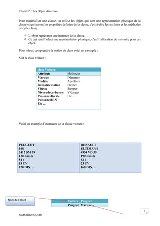 JAVA Chapitre5 | PDF