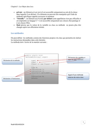 Chapitre5 : Les Objets dans Java


                   private : un élément private (privé) est accessible uniquement au sein de la classe
                    dans laquelle il est déclaré. Ces éléments ne peuvent être manipulés qu'à l'aide de
                    méthode spécifiques appelés accesseur et mutateur
                   "friendly" : un élément est friendly par défaut (cette appellation n'est pas officielle et
                    est empruntée au langage C++) est accessible uniquement aux classes d'un package et
                    à ses classes filles.
                   final précise que la valeur de la variable ou class ou méthode ne pourra plus être
                    changée après son affectation initiale.


            Les méthodes

            On peut définir les méthodes comme des fonctions propres à la class qui permettra de réaliser
            les instructions demandées dans cette dernière.
            La méthode doit s’écrire de la manière suivante :




                                 public static void
                                 methodeA(String[] args){                                   Déclaration des variables et
                                                                                            appel de class extérieure
Déclaration de la méthode                type1 ;
                                         type2 ;
                                         Class1 c= new Class1 ( );
                                         ...
                                         type N;
                                         instruction 1;
                                         instruction 1;
                                         resultat=c.methodeB();
                                         ...                                                Appel d’une méthode
                                         instruction N;
                                         return;
                                                                                            externe de notre class
Déclaration d’instructions
                                   }




                                                                                                                    9
            Riadh BOUHOUCHI
 