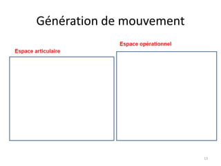 Génération de mouvement

13

 