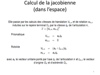 Calcul de la jacobienne
(dans l’espace)

8

 