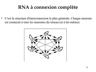 Réseaux de neurones Un réseau de neurones artificiels est un modèle de ...