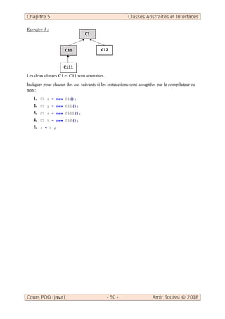 Chapitre 5 Classes Abstraites et Interfaces
Cours POO (Java) - 50 - Amir Souissi © 2018
Exercice 3 :
Les deux classes C1 et C11 sont abstraites.
Indiquer pour chacun des cas suivants si les instructions sont acceptées par le compilateur ou
non :
1. C1 x = new C1();
2. C1 y = new C11();
3. C1 z = new C111();
4. C1 t = new C12();
5. z = t ;
C1
C11 C12
C111
 