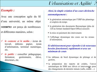 15
✓ le contexte et le média : écran de
travail, éditions papier, écran
d’information, terminal numérique,
etc.
✓ le public : conseiller pédagogique,
formateur, gestionnaire, élève,
directeurs, etc.
Exemple :
▪ la génération automatique par l’ERP des plannings
et emplois du temps
▪ la génération des documents Bureautique (plus de
120 au format standard Open Office) associés
▪ la mise en paiement des intervenants
▪ l’affichage dynamique des cours sur les écrans
d’information,
Avec une conception agile du SI
d’une université, un même objet
«cours» est perçu de nombreuses
et différentes manières, selon :
Ainsi, la simple création d’un cours déclenche
automatiquement :
▪ les tableaux de bord dynamique de pilotage et de
gestion,
▪ la préparation des reports de crédits, l’envoi
automatique de SMS aux élèves et intervenants pour
des changements de dernière minute (salle, retard….)
Et ultérieurement pour répondre à de nouveaux
besoins fonctionnel, rapidement et avec un
minimum de couts
Sélima Essanaa
 