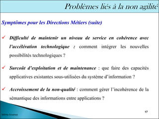 17
✓ Difficulté de maintenir un niveau de service en cohérence avec
l’accélération technologique : comment intégrer les nouvelles
possibilités technologiques ?
✓ Surcoût d’exploitation et de maintenance : que faire des capacités
applicatives existantes sous-utilisées du système d’information ?
✓ Accroissement de la non-qualité : comment gérer l’incohérence de la
sémantique des informations entre applications ?
Symptômes pour les Directions Métiers (suite)
Sélima Essanaa
 