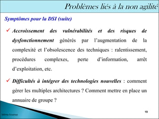 19
✓ Accroissement des vulnérabilités et des risques de
dysfonctionnement générés par l’augmentation de la
complexité et l’obsolescence des techniques : ralentissement,
procédures complexes, perte d’information, arrêt
d’exploitation, etc.
✓ Difficultés à intégrer des technologies nouvelles : comment
gérer les multiples architectures ? Comment mettre en place un
annuaire de groupe ?
Symptômes pour la DSI (suite)
Sélima Essanaa
 