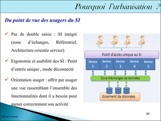 21
✓ Pas de double saisie : SI intégré
(zone d’échanges, Référentiel,
Architecture orientée service)
✓ Ergonomie et usabilité des SI : Point
d’entrée unique , mode déconnecté
✓ Orientation usager : offrir par usager
une vue rassemblant l’ensemble des
fonctionnalités dont il a besoin pour
mener correctement son activité
Sélima Essanaa
Du point de vue des usagers du SI
 