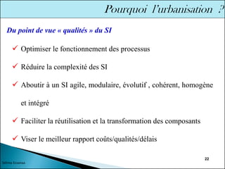 22
✓ Optimiser le fonctionnement des processus
✓ Réduire la complexité des SI
✓ Aboutir à un SI agile, modulaire, évolutif , cohérent, homogène
et intégré
✓ Faciliter la réutilisation et la transformation des composants
✓ Viser le meilleur rapport coûts/qualités/délais
Sélima Essanaa
Du point de vue « qualités » du SI
 