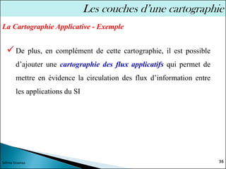 36
Sélima Essanaa
Les couches d’une cartographie
La Cartographie Applicative - Exemple
✓ De plus, en complément de cette cartographie, il est possible
d’ajouter une cartographie des flux applicatifs qui permet de
mettre en évidence la circulation des flux d’information entre
les applications du SI
 