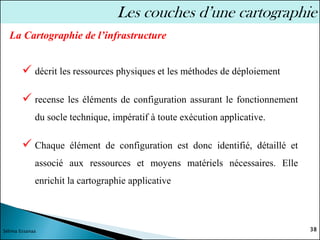 ✓ décrit les ressources physiques et les méthodes de déploiement
✓ recense les éléments de configuration assurant le fonctionnement
du socle technique, impératif à toute exécution applicative.
✓ Chaque élément de configuration est donc identifié, détaillé et
associé aux ressources et moyens matériels nécessaires. Elle
enrichit la cartographie applicative
38
Sélima Essanaa
Les couches d’une cartographie
La Cartographie de l’infrastructure
 