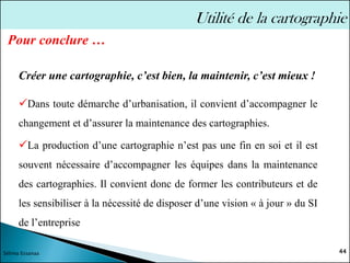 Créer une cartographie, c’est bien, la maintenir, c’est mieux !
✓Dans toute démarche d’urbanisation, il convient d’accompagner le
changement et d’assurer la maintenance des cartographies.
✓La production d’une cartographie n’est pas une fin en soi et il est
souvent nécessaire d’accompagner les équipes dans la maintenance
des cartographies. Il convient donc de former les contributeurs et de
les sensibiliser à la nécessité de disposer d’une vision « à jour » du SI
de l’entreprise
44
Sélima Essanaa
Utilité de la cartographie
Pour conclure …
 