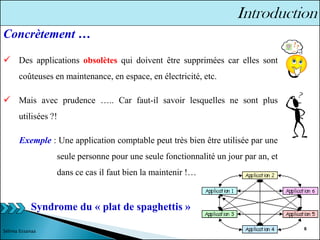 6
Concrètement …
✓ Des applications obsolètes qui doivent être supprimées car elles sont
coûteuses en maintenance, en espace, en électricité, etc.
✓ Mais avec prudence ….. Car faut-il savoir lesquelles ne sont plus
utilisées ?!
Exemple : Une application comptable peut très bien être utilisée par une
seule personne pour une seule fonctionnalité un jour par an, et
dans ce cas il faut bien la maintenir !…
Syndrome du « plat de spaghettis »
Sélima Essanaa
6
 