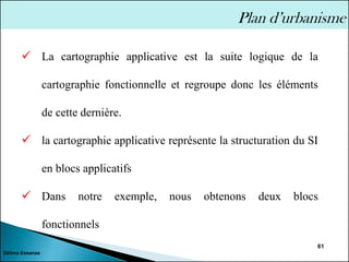 Sélima Essanaa
61
Plan d’urbanisme
✓ La cartographie applicative est la suite logique de la
cartographie fonctionnelle et regroupe donc les éléments
de cette dernière.
✓ la cartographie applicative représente la structuration du SI
en blocs applicatifs
✓ Dans notre exemple, nous obtenons deux blocs
fonctionnels
 