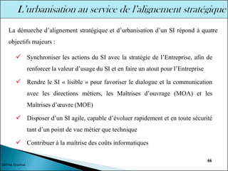 66
✓ Synchroniser les actions du SI avec la stratégie de l’Entreprise, afin de
renforcer la valeur d’usage du SI et en faire un atout pour l’Entreprise
✓ Rendre le SI « lisible » pour favoriser le dialogue et la communication
avec les directions métiers, les Maîtrises d’ouvrage (MOA) et les
Maîtrises d’œuvre (MOE)
✓ Disposer d’un SI agile, capable d’évoluer rapidement et en toute sécurité
tant d’un point de vue métier que technique
✓ Contribuer à la maîtrise des coûts informatiques
La démarche d’alignement stratégique et d’urbanisation d’un SI répond à quatre
objectifs majeurs :
Sélima Essanaa
 