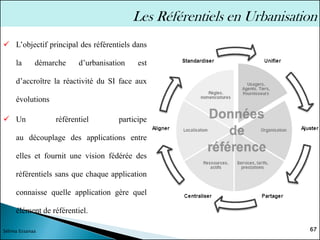 ✓ L’objectif principal des référentiels dans
la démarche d’urbanisation est
d’accroître la réactivité du SI face aux
évolutions
✓ Un référentiel participe
au découplage des applications entre
elles et fournit une vision fédérée des
référentiels sans que chaque application
connaisse quelle application gère quel
élément de référentiel.
67
Sélima Essanaa
Les Référentiels en Urbanisation
 