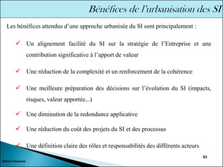 83
✓ Un alignement facilité du SI sur la stratégie de l’Entreprise et une
contribution significative à l’apport de valeur
✓ Une réduction de la complexité et un renforcement de la cohérence
✓ Une meilleure préparation des décisions sur l’évolution du SI (impacts,
risques, valeur apportée...)
✓ Une diminution de la redondance applicative
✓ Une réduction du coût des projets du SI et des processus
✓ Une définition claire des rôles et responsabilités des différents acteurs
Les bénéfices attendus d’une approche urbanisée du SI sont principalement :
Sélima Essanaa
 