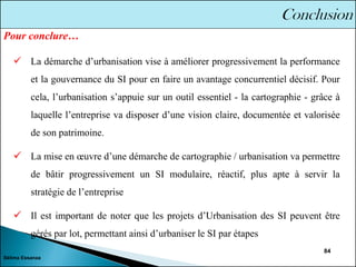 84
✓ La démarche d’urbanisation vise à améliorer progressivement la performance
et la gouvernance du SI pour en faire un avantage concurrentiel décisif. Pour
cela, l’urbanisation s’appuie sur un outil essentiel - la cartographie - grâce à
laquelle l’entreprise va disposer d’une vision claire, documentée et valorisée
de son patrimoine.
✓ La mise en œuvre d’une démarche de cartographie / urbanisation va permettre
de bâtir progressivement un SI modulaire, réactif, plus apte à servir la
stratégie de l’entreprise
✓ Il est important de noter que les projets d’Urbanisation des SI peuvent être
gérés par lot, permettant ainsi d’urbaniser le SI par étapes
Pour conclure…
Sélima Essanaa
 